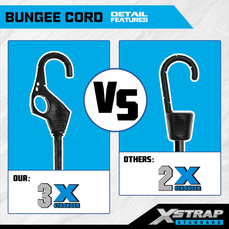 XSTRAP STANDARD 10-Pack Bungee Cords with Finger-Hole Hooks - Enhanced 3X Strength, Elastic Stretch from 48" to 72" - Ideal for Securely Fastening Cargo, Auto, Truck, RV, Boat, & Garage Organization - Image 5